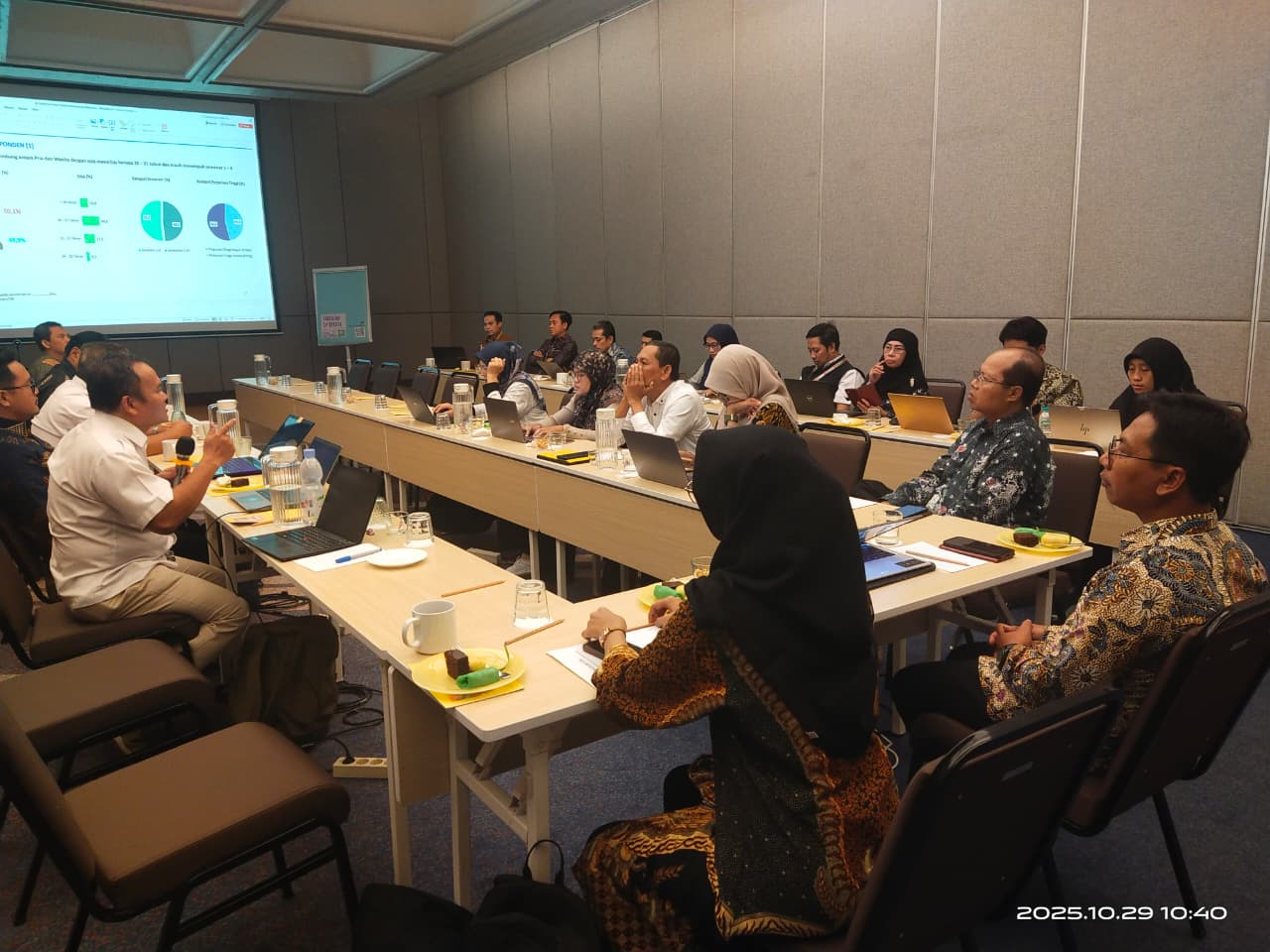 Data Jadi Basis Kebijakan, Skor Indeks Keberagamaan Mahasiswa PTKI 88,40